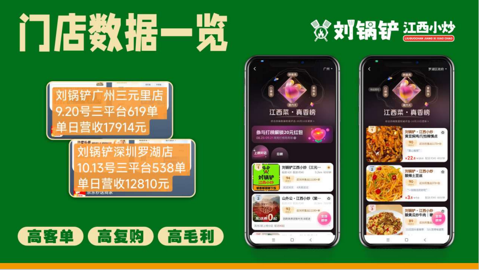 刘锅铲江西小炒加盟