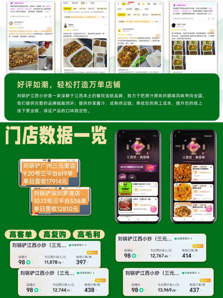 小炒加盟排行榜