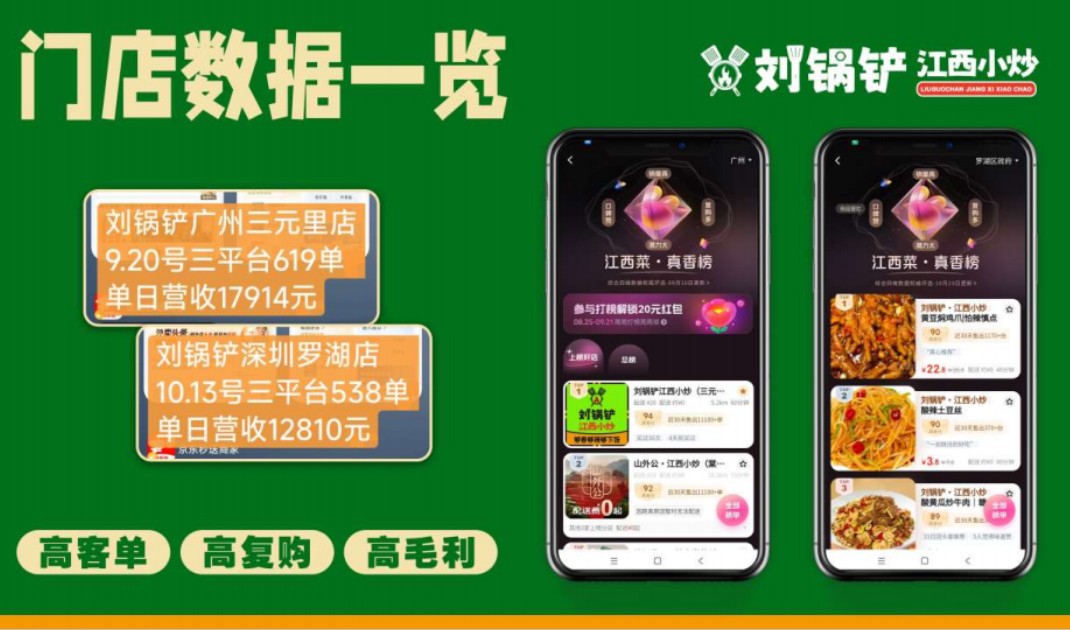 江西小炒加盟案例